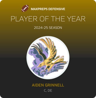 Players of the Year