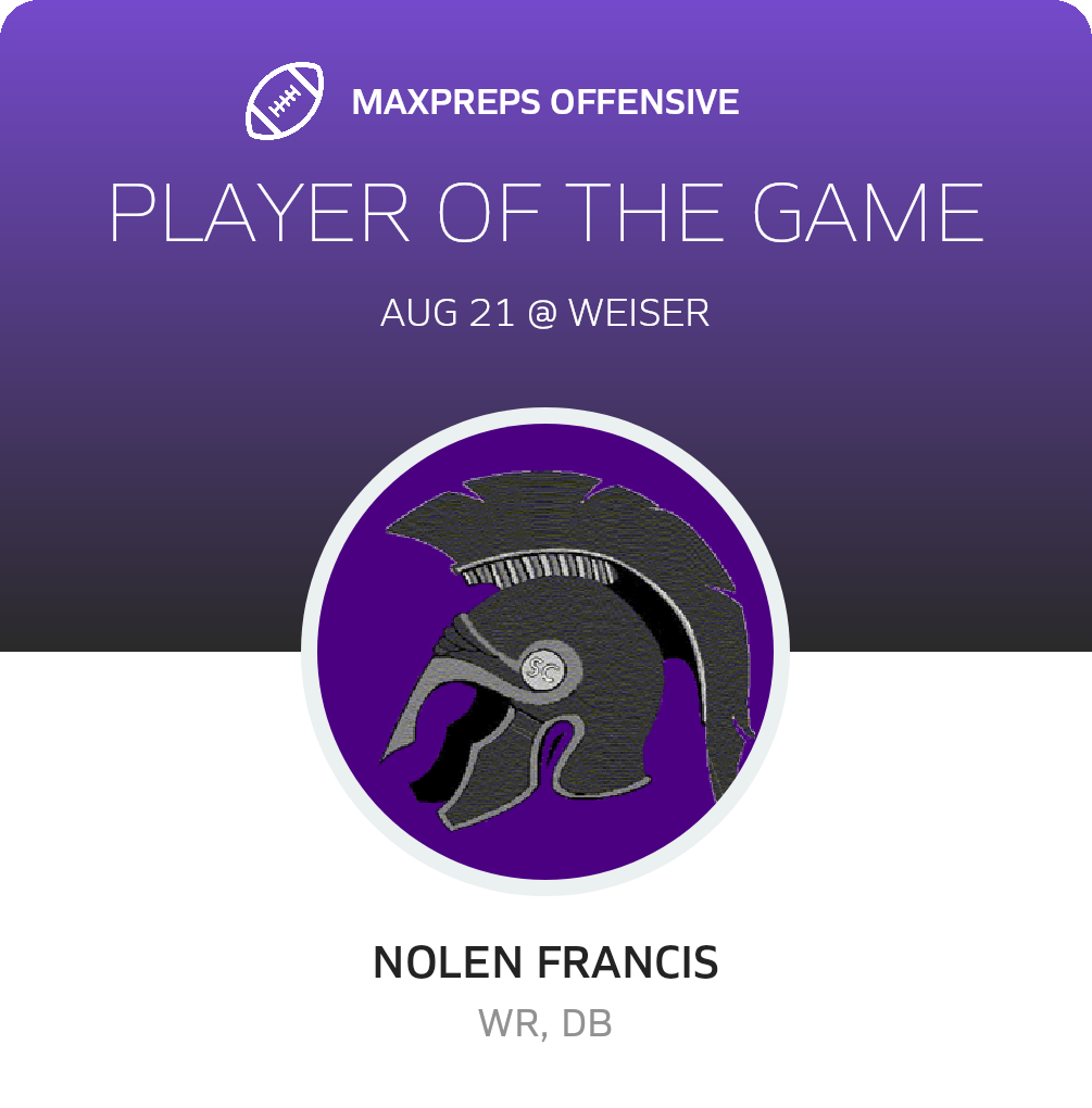 Players of the Game