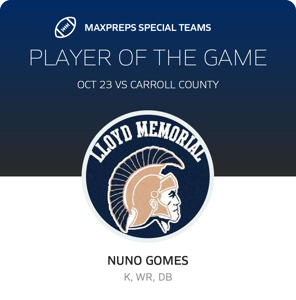 Players of the Game