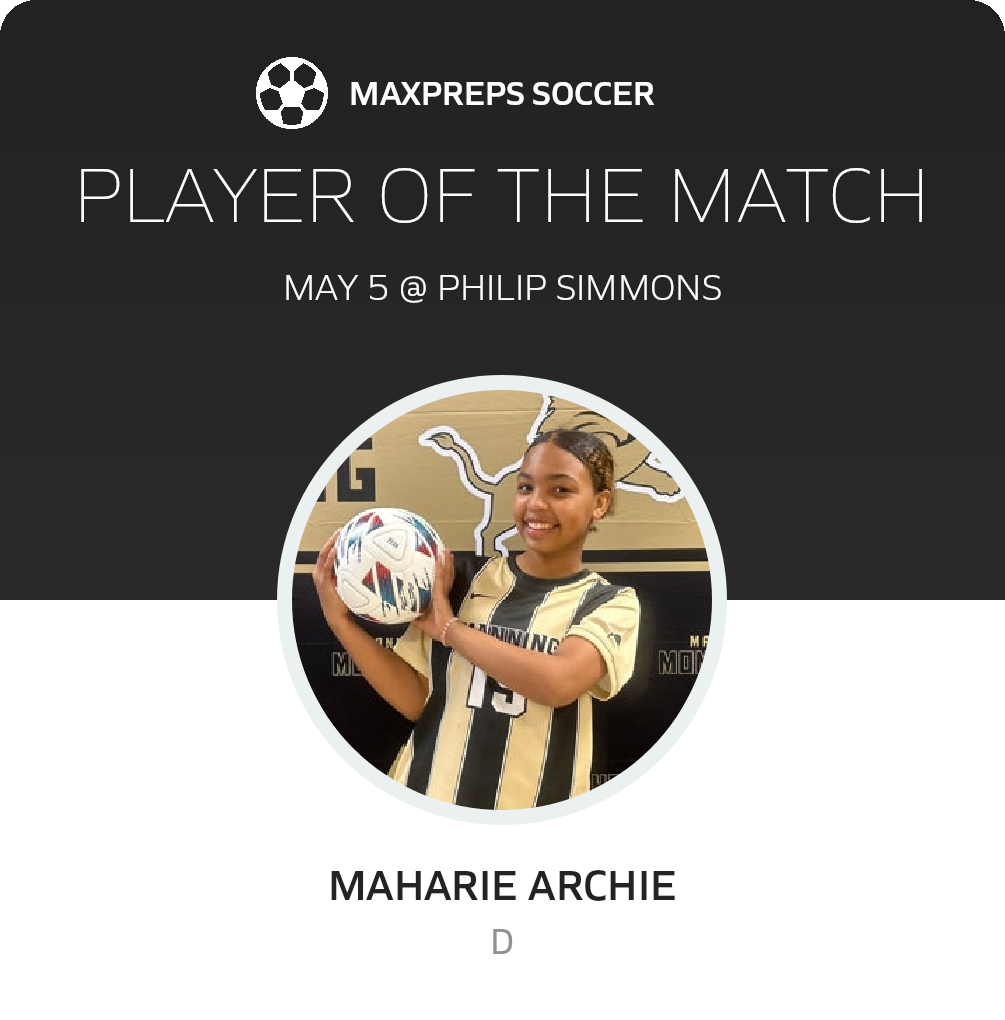 Player of the Match