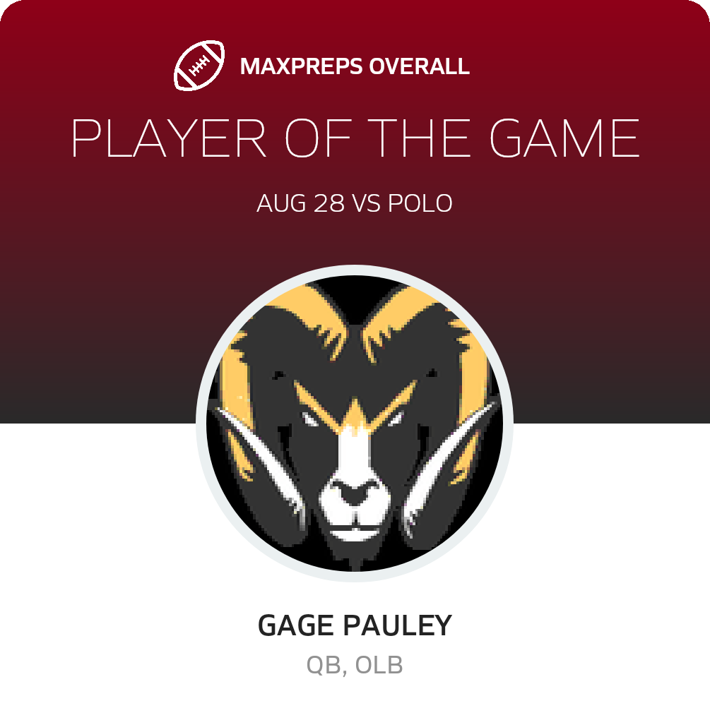 Players of the Game