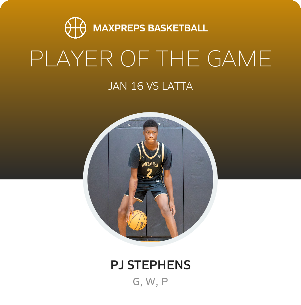 Player of the Game