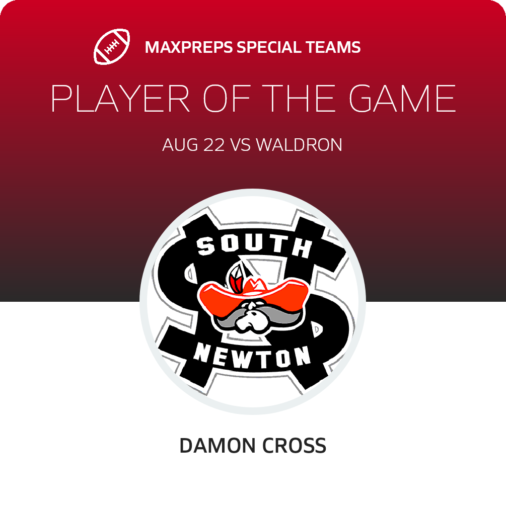 Players of the Game