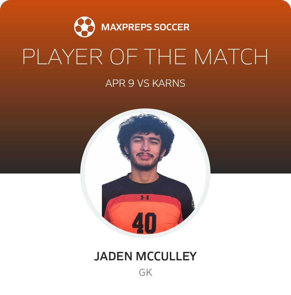 Player of the Match