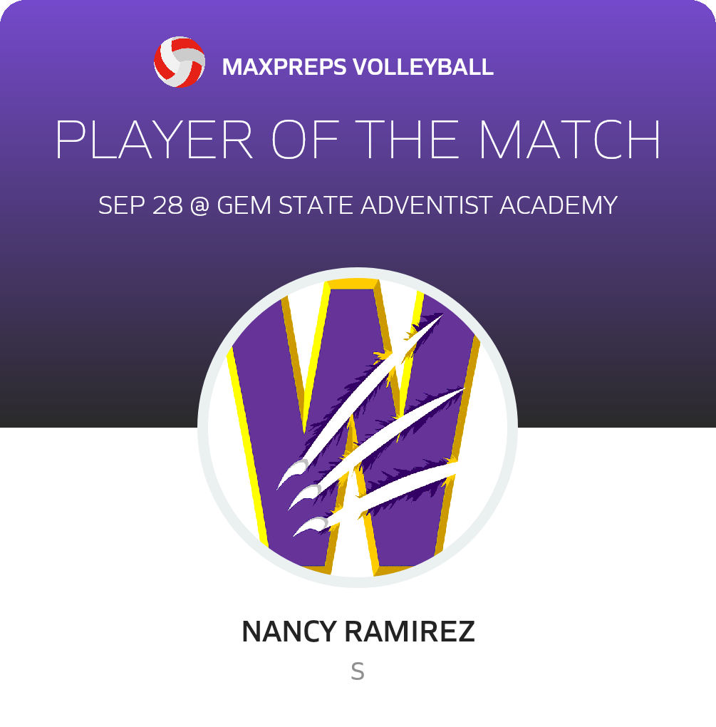 Player of the Game