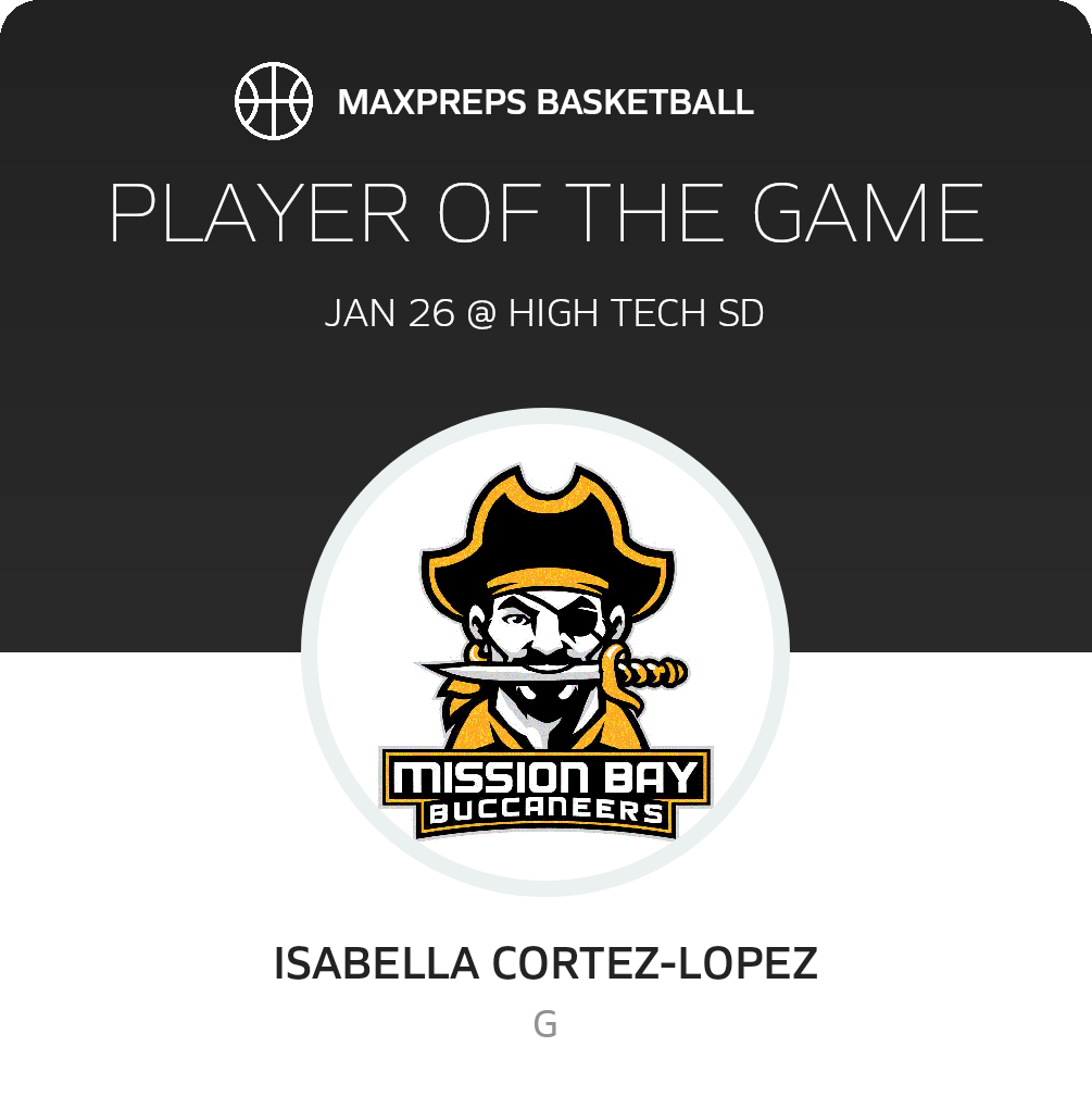 Player of the Game