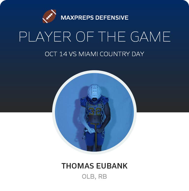 Player of the Game