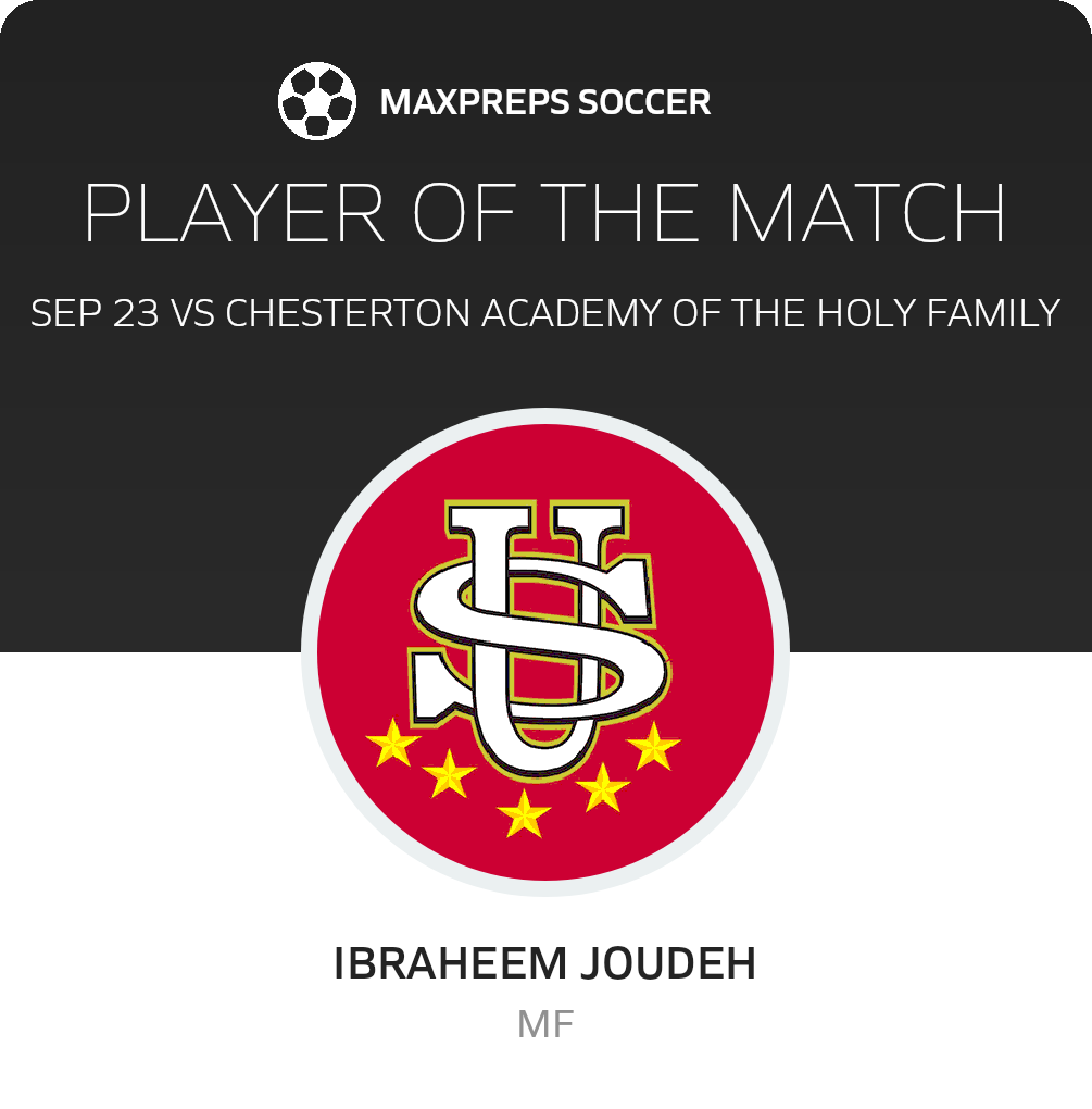 Player of the Match