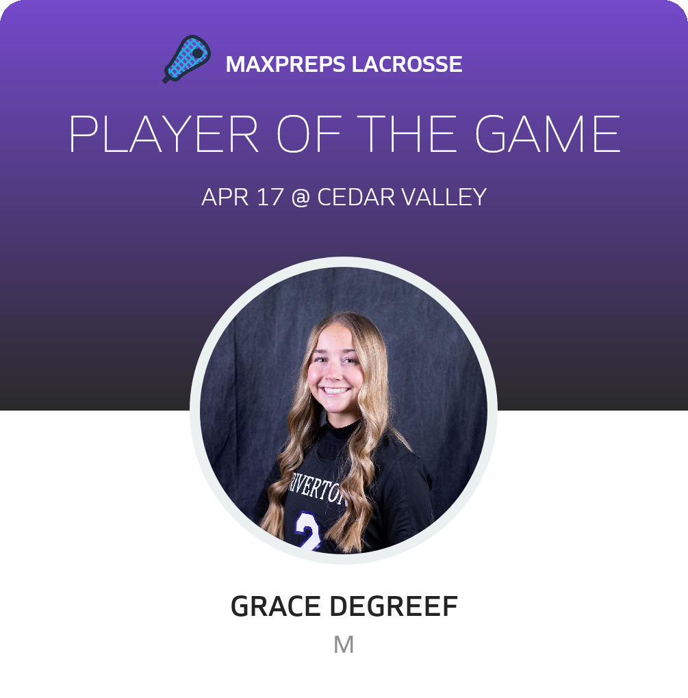 Player of the Game