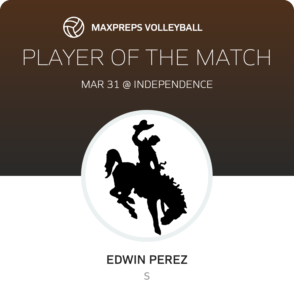 Player of the Match