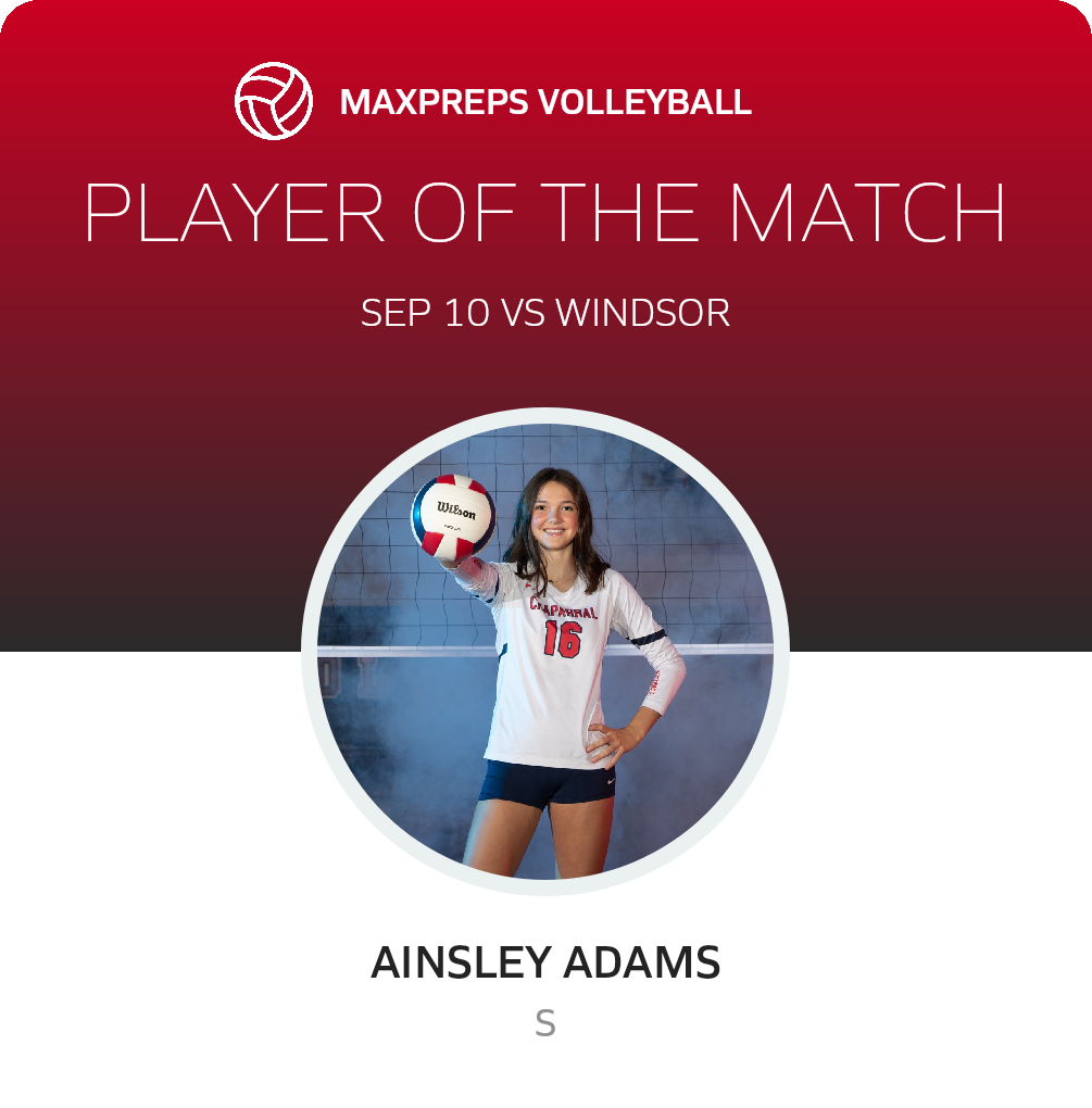 Player of the Match