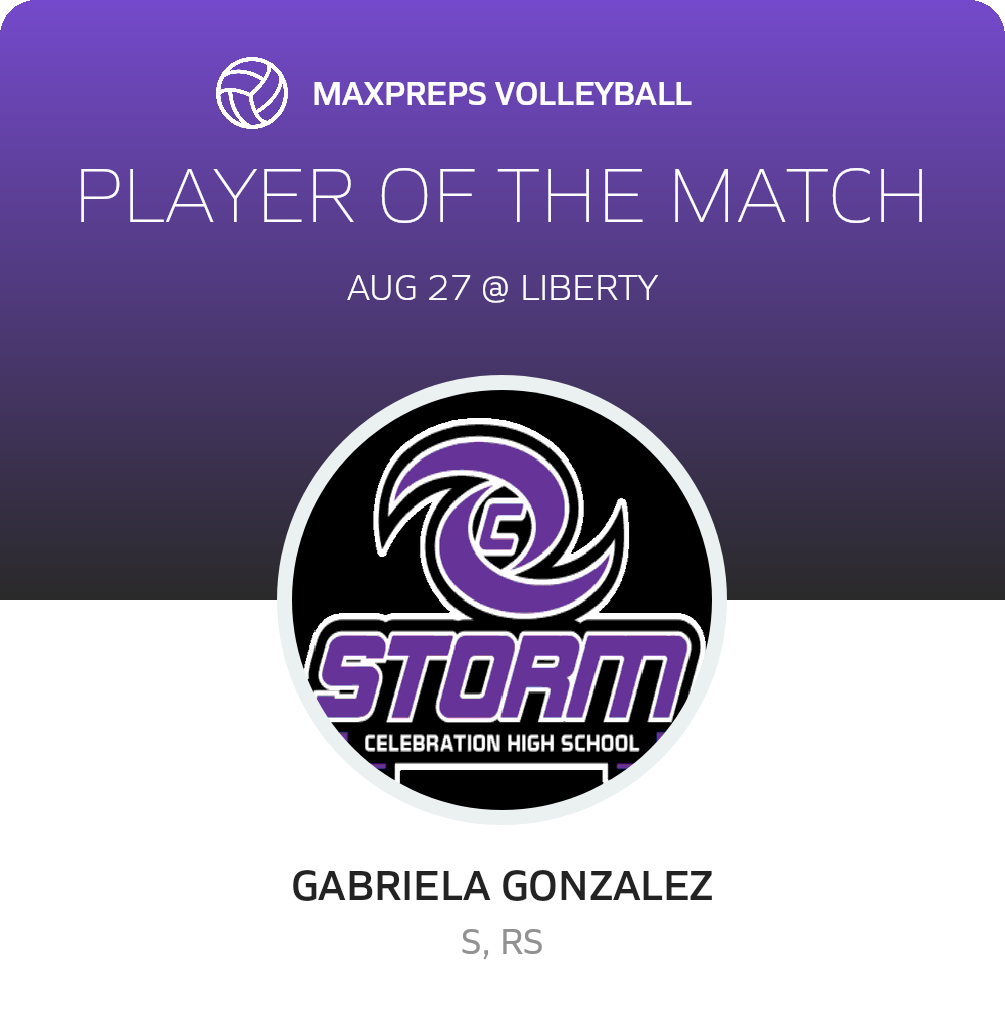 Player of the Match