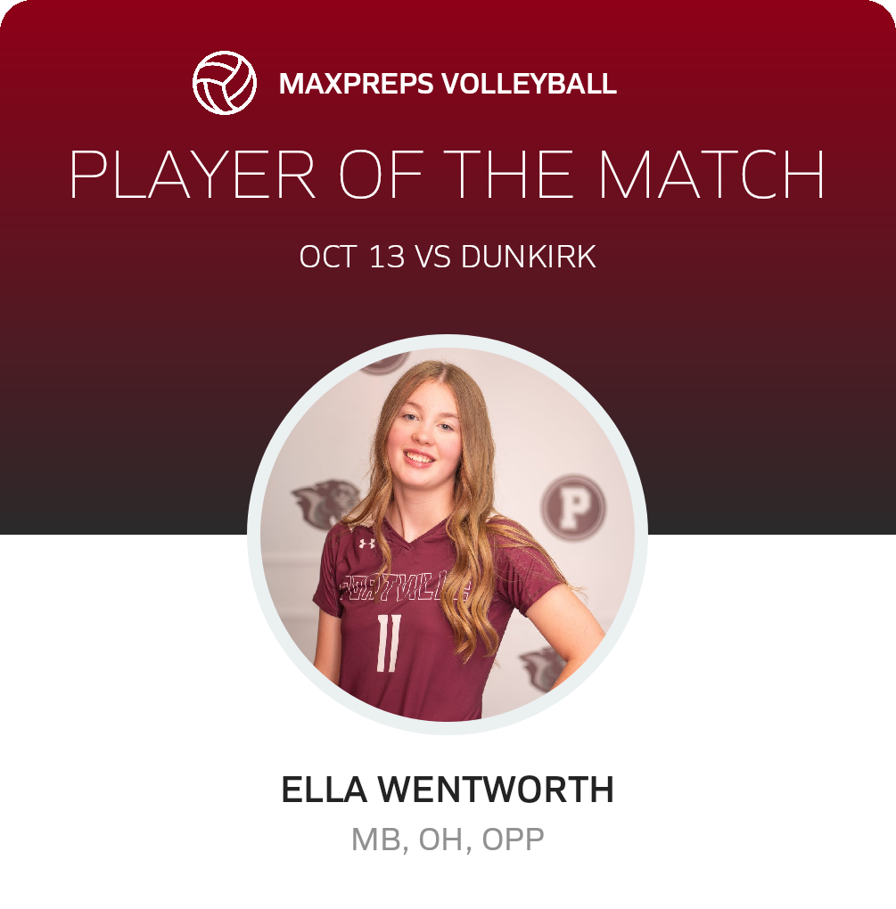 Player of the Match