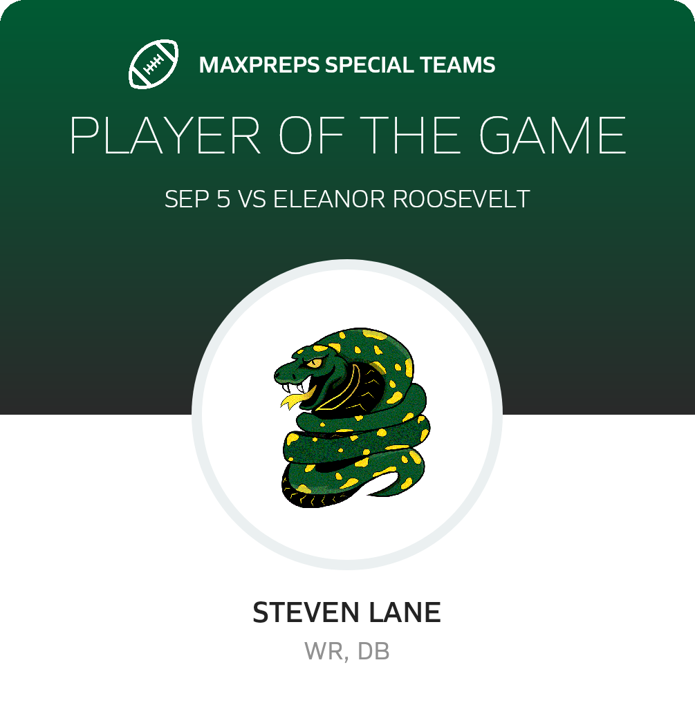 Players of the Game