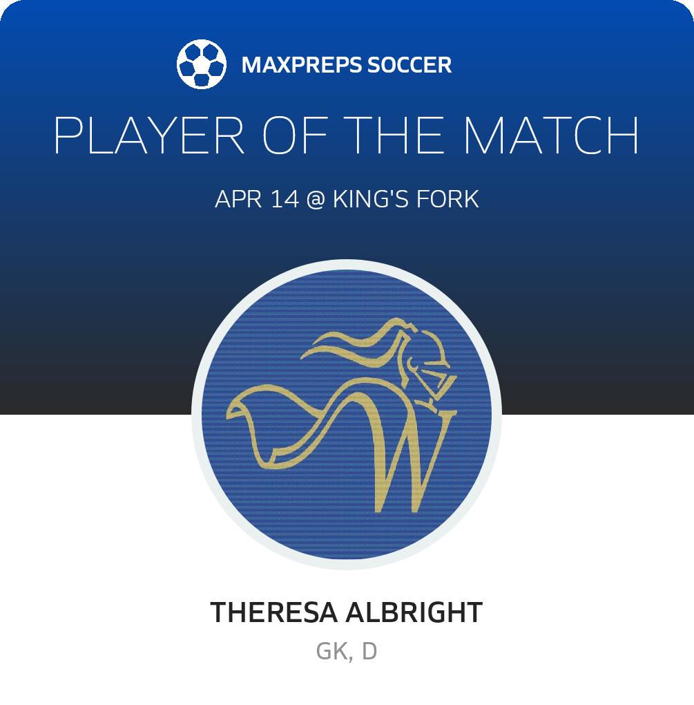 Player of the Match