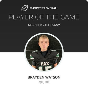 Players of the Game