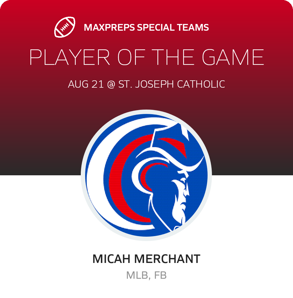 Players of the Game
