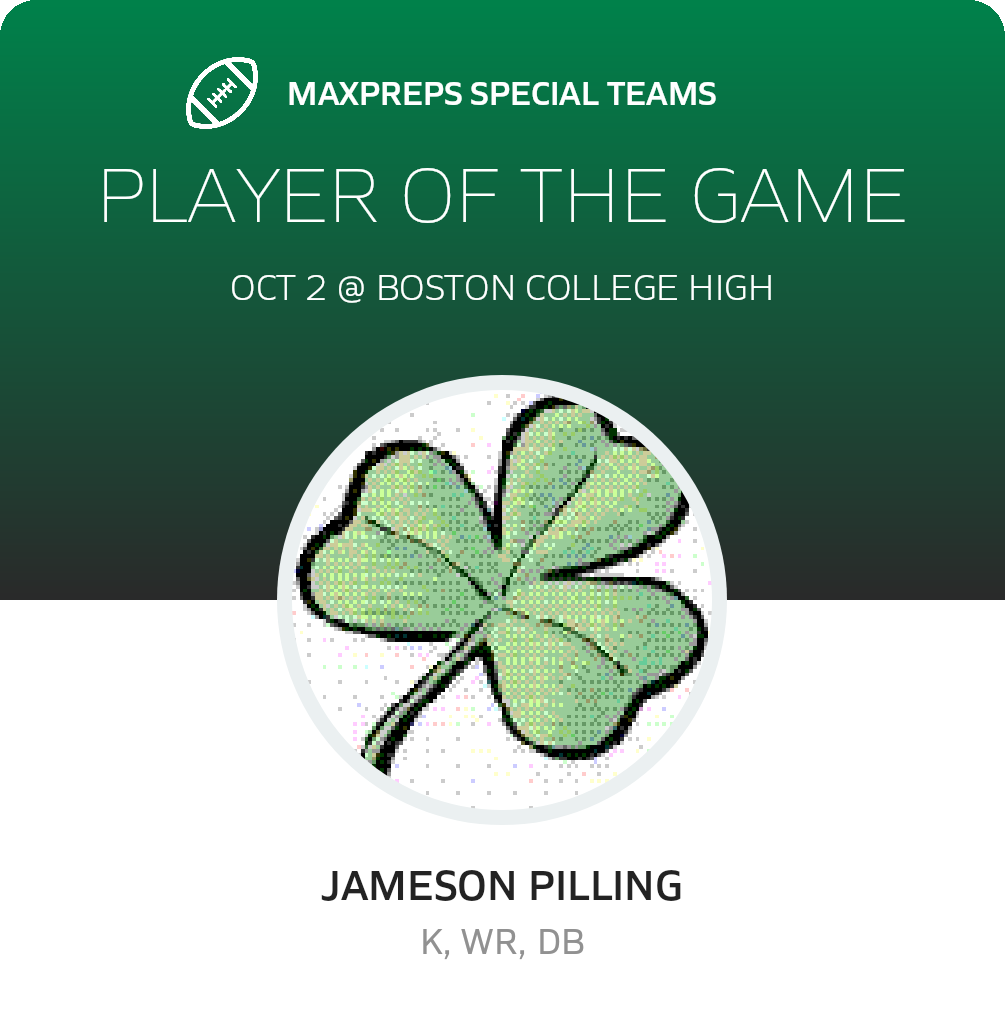 Players of the Game