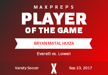 #19 Bryan Matal Huiza Player of the Game badge