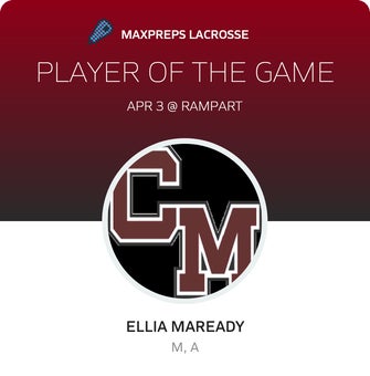 Player of the Game