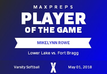 #28 Mikelynn Rowe Player of the Game badge