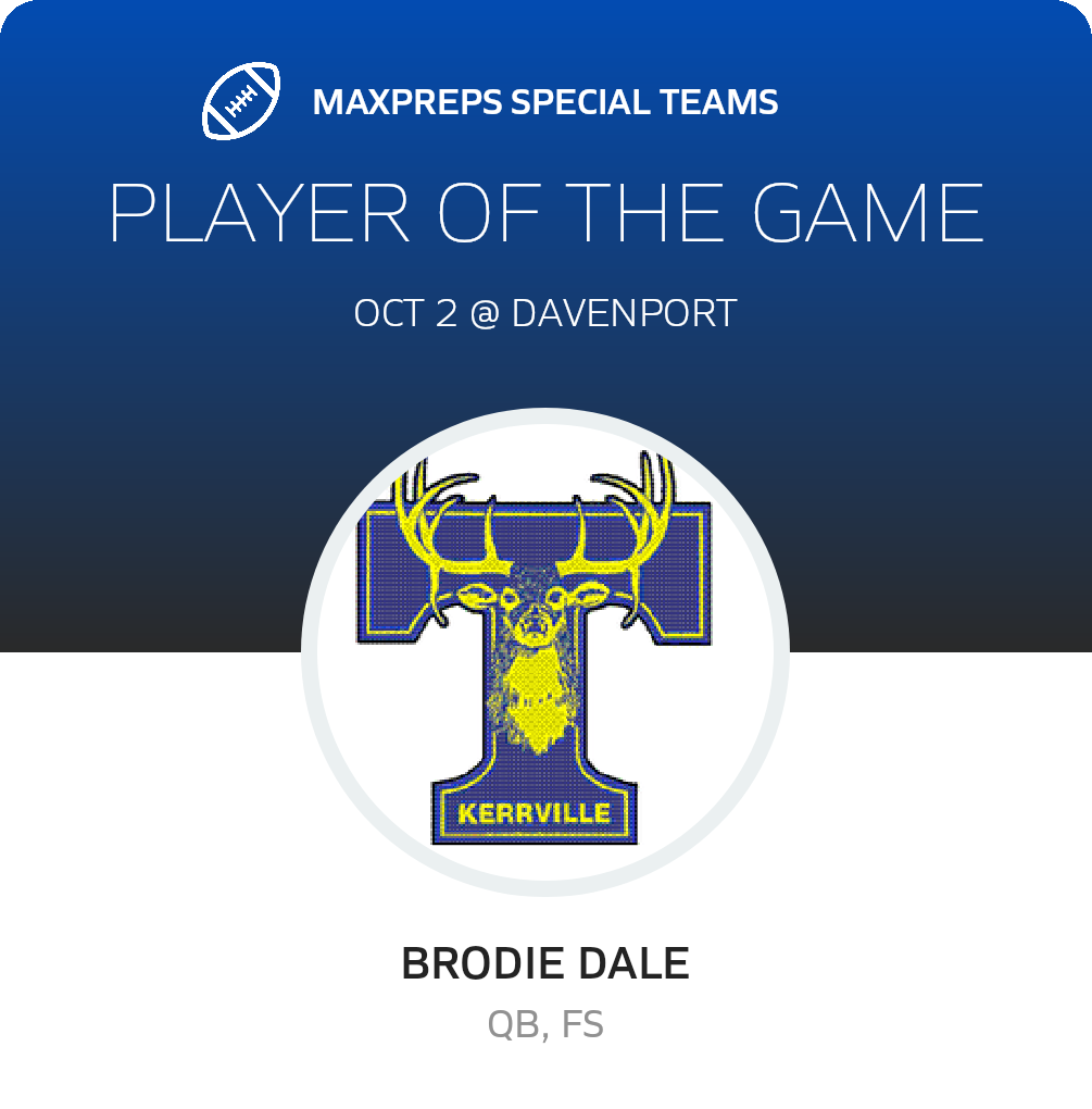 Players of the Game