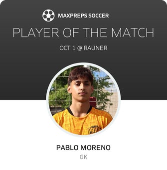 Player of the Match