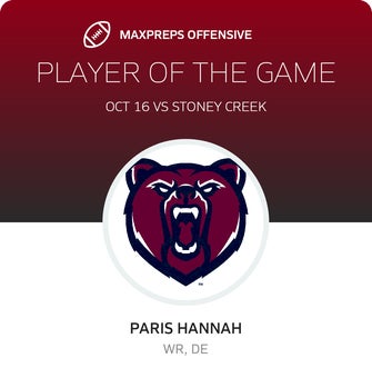 Players of the Game