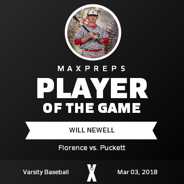 #8 Will Newell Player of the Game badge