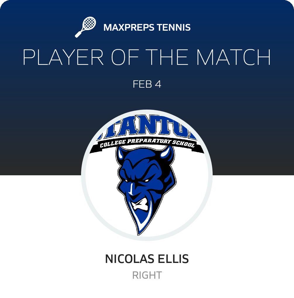 Player of the Match