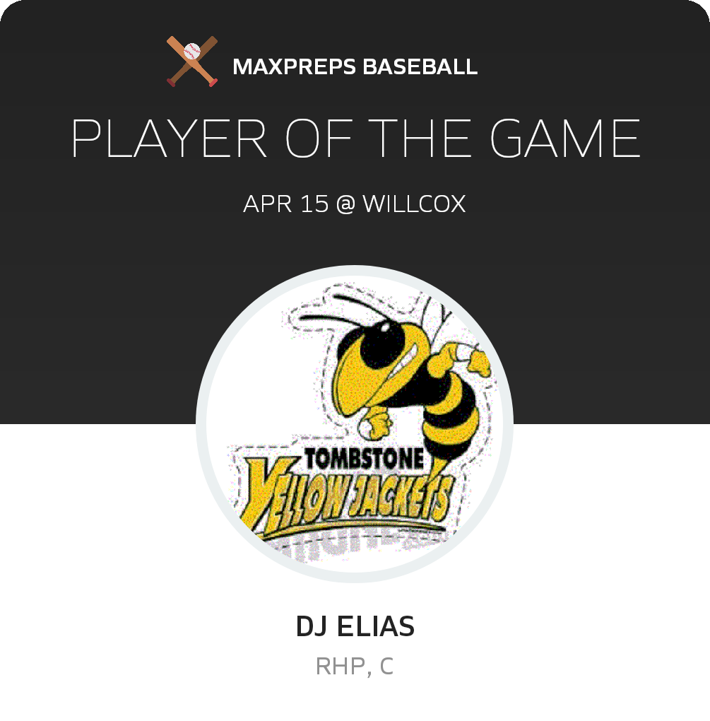 #5 DJ Elias Player of the Game badge