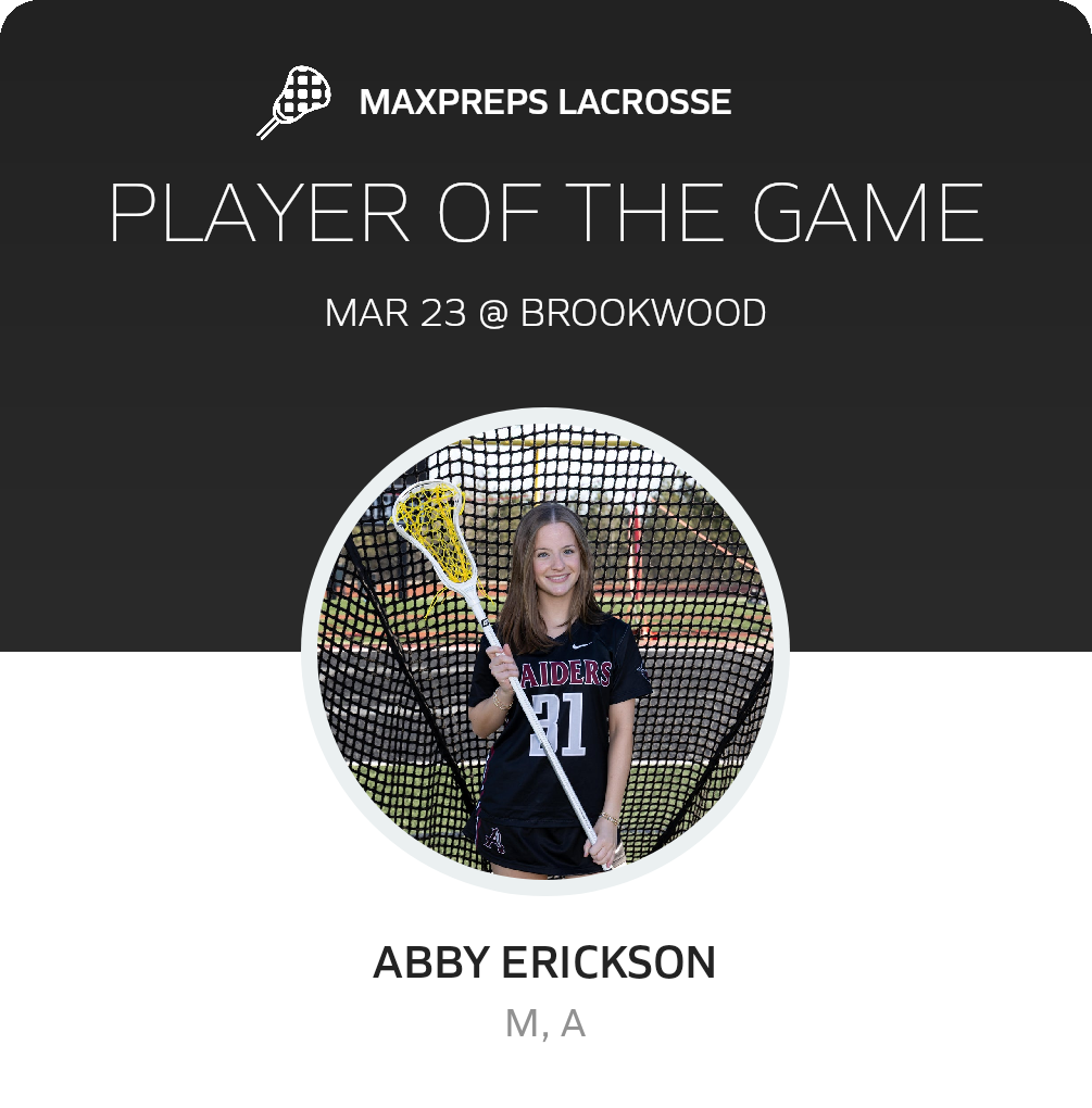 Player of the Game