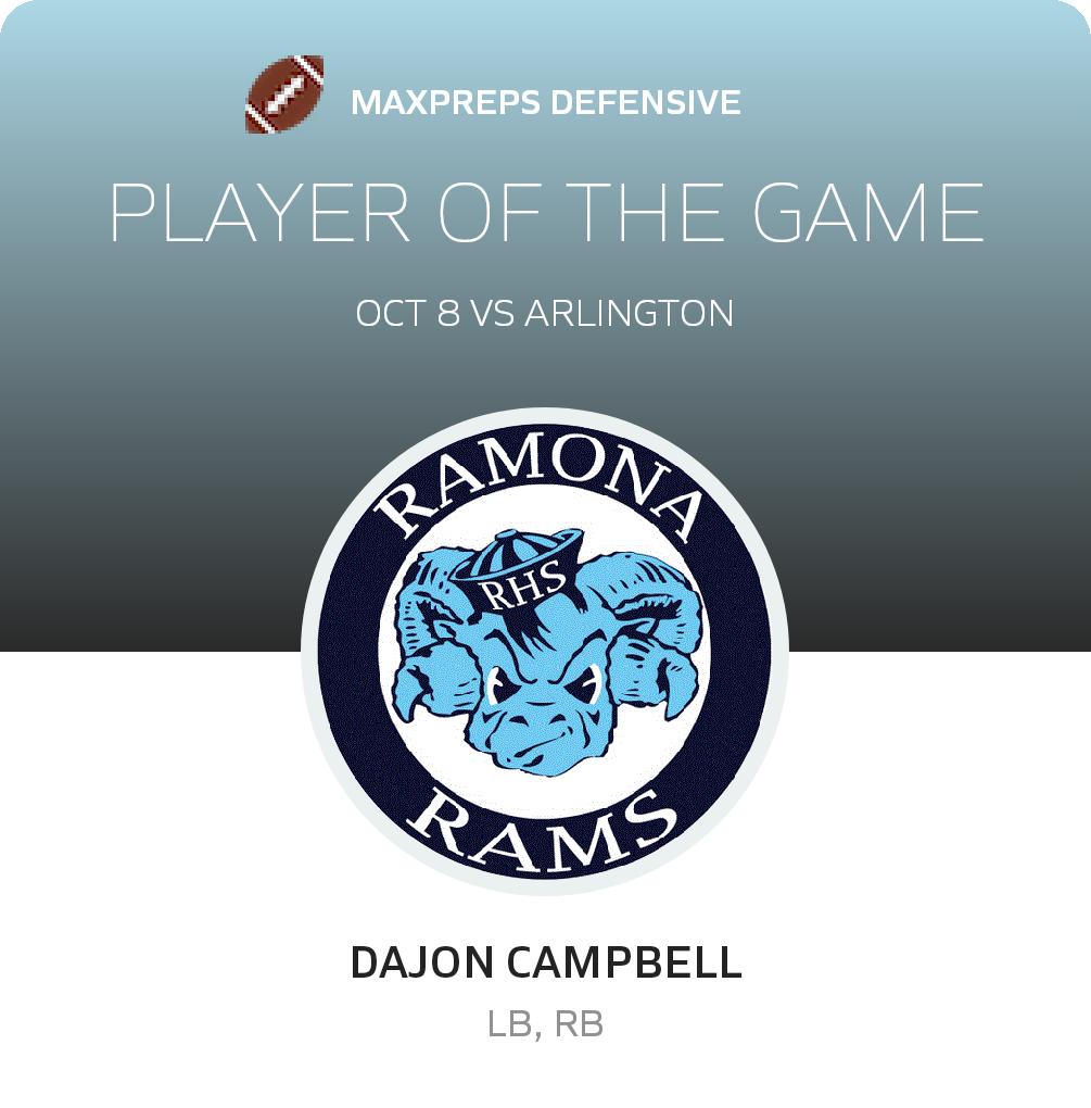 Player of the Game
