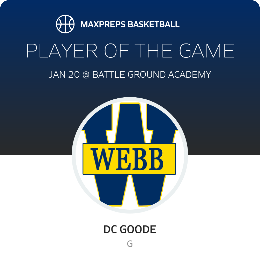 Player of the Game