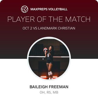 Player of the Match