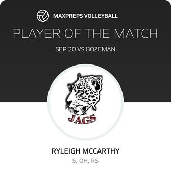 Player of the Match