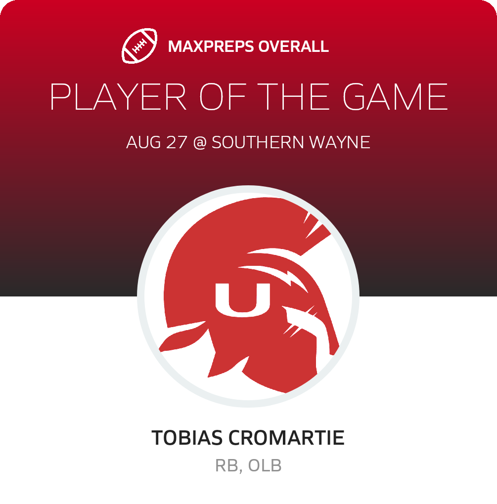 Players of the Game