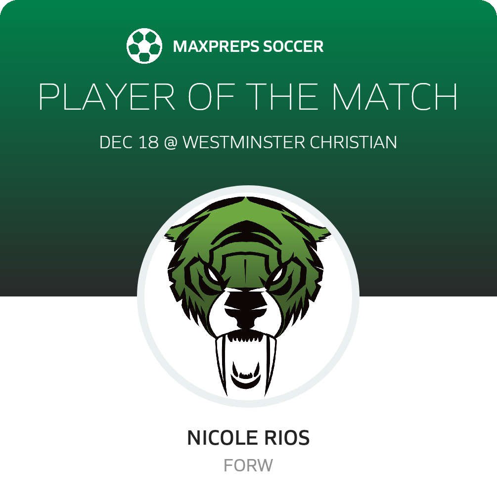 Player of the Match