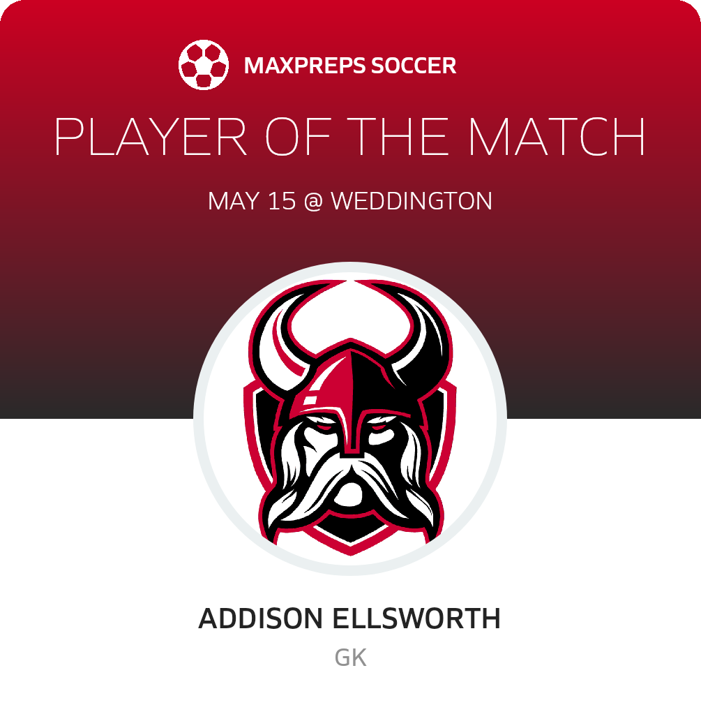 Player of the Match