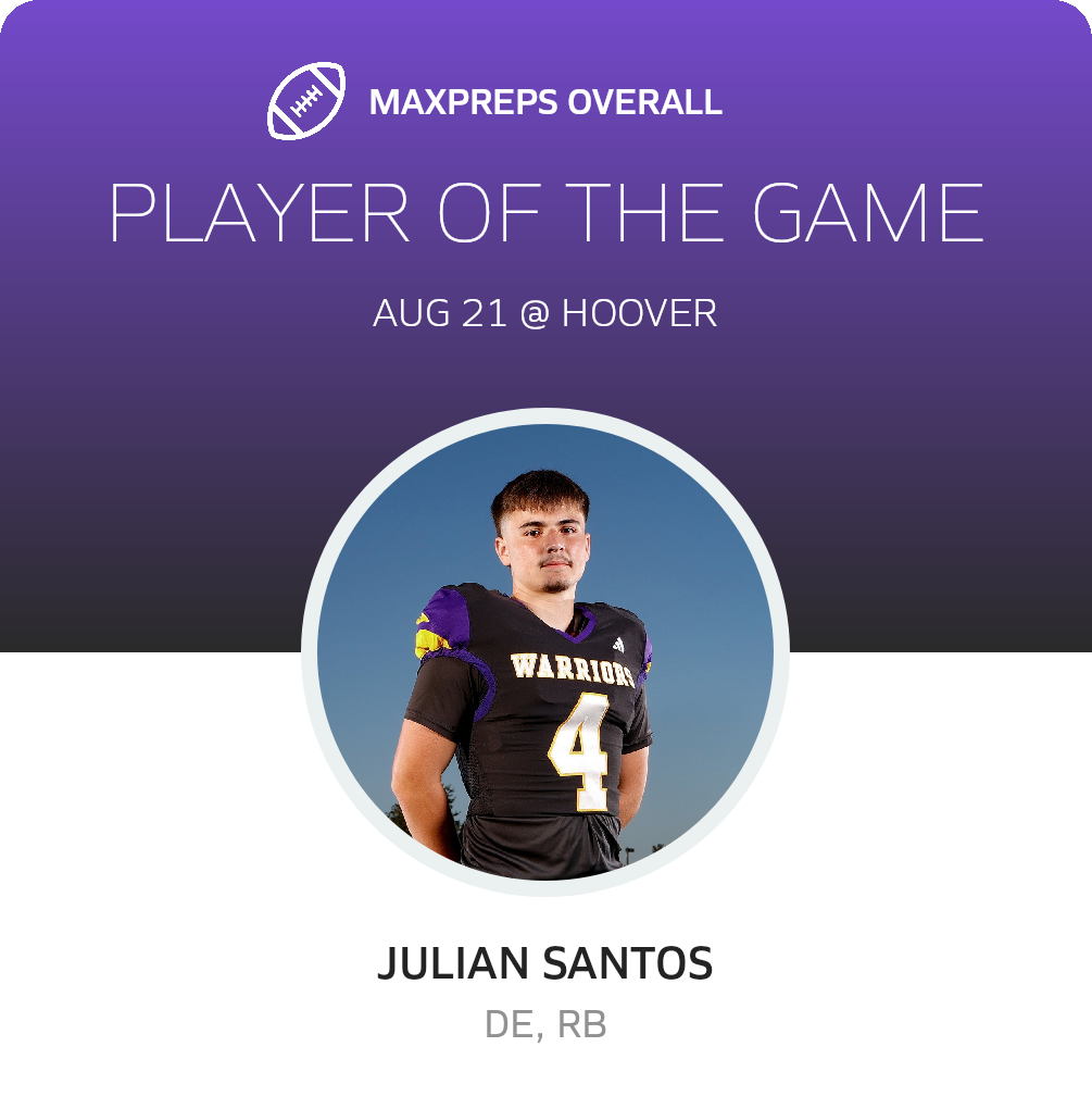 Players of the Game