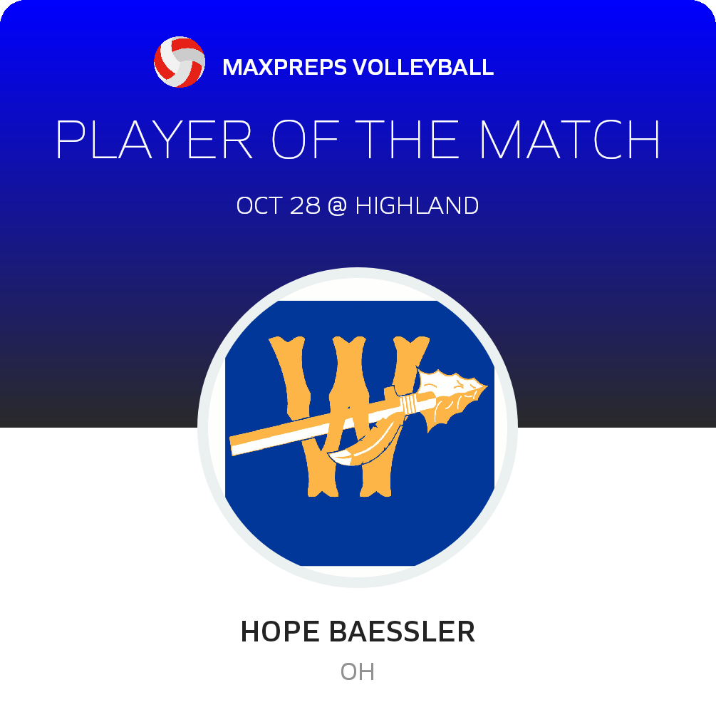 Player of the Game