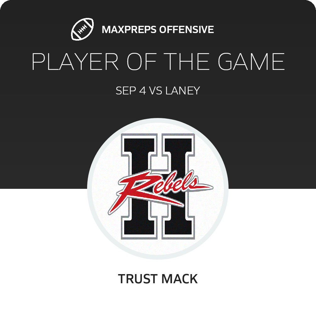 Players of the Game