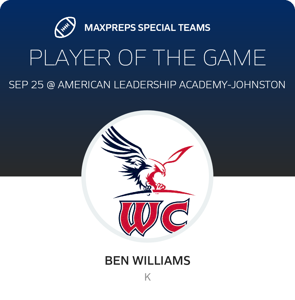 Players of the Game