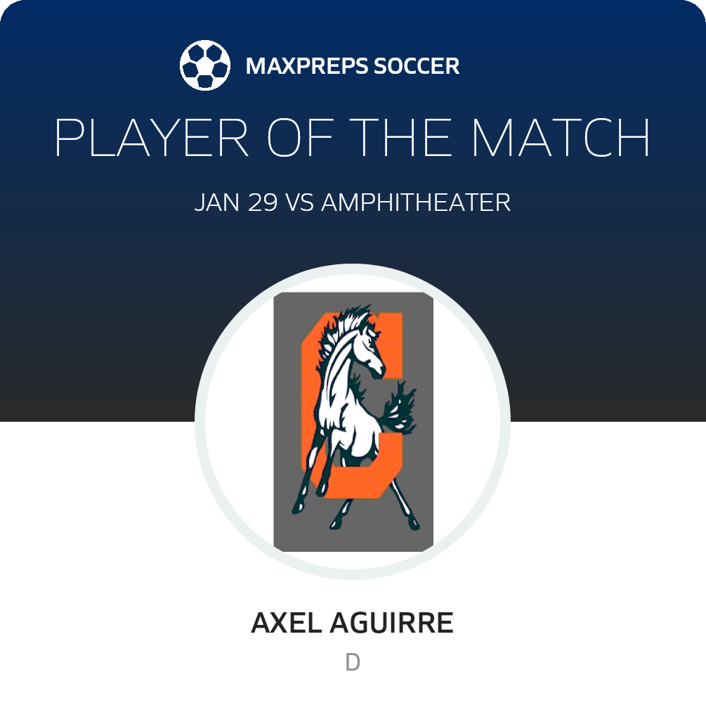 Axel Aguirre Player of the Game badge
