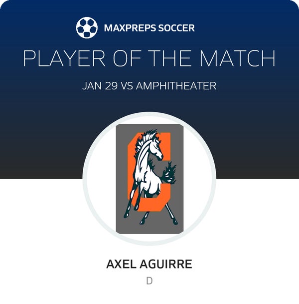 Axel Aguirre Player of the Game badge
