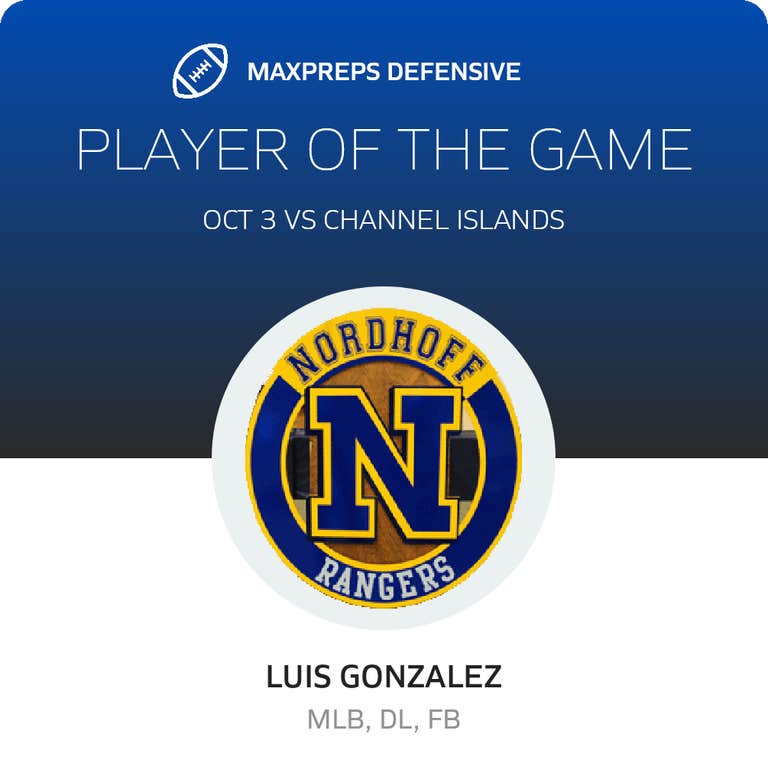 Player of the Game