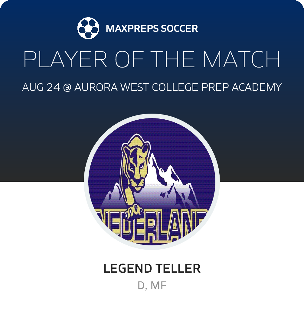 Player of the Match