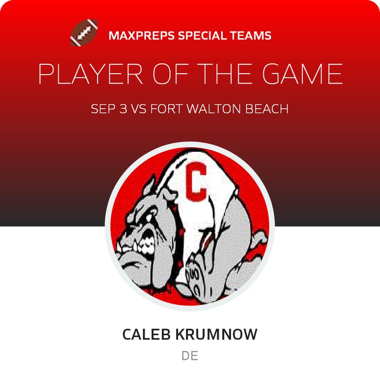 Player of the Game