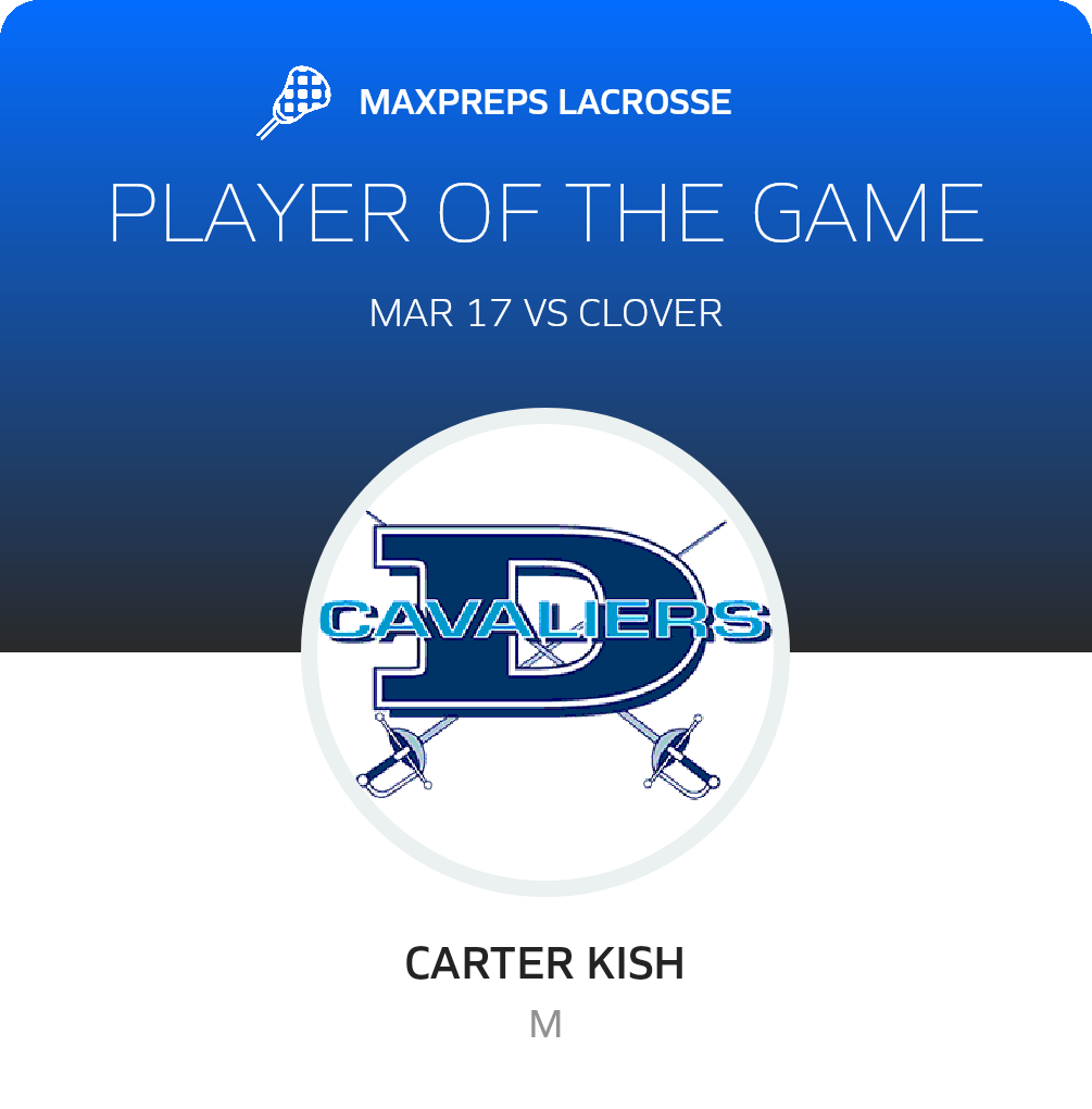 Player of the Game