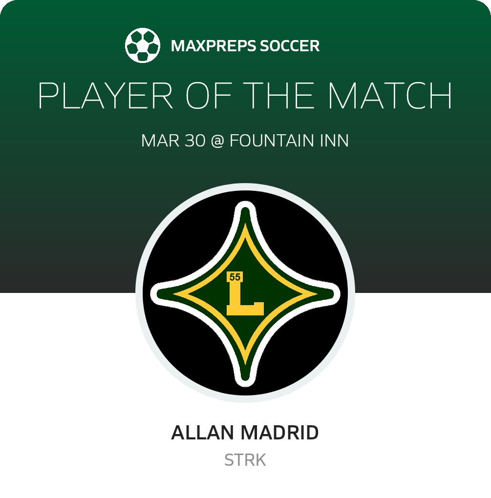 Player of the Match